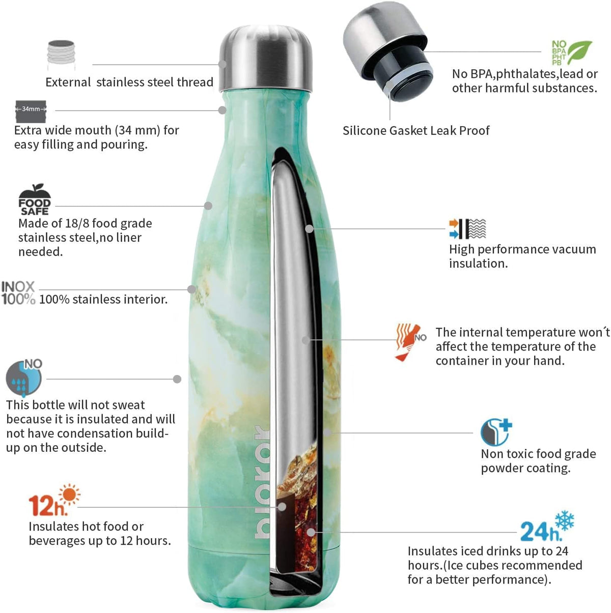 17 oz Stainless Steel Insulated Water Bottle - Leak Proof Design