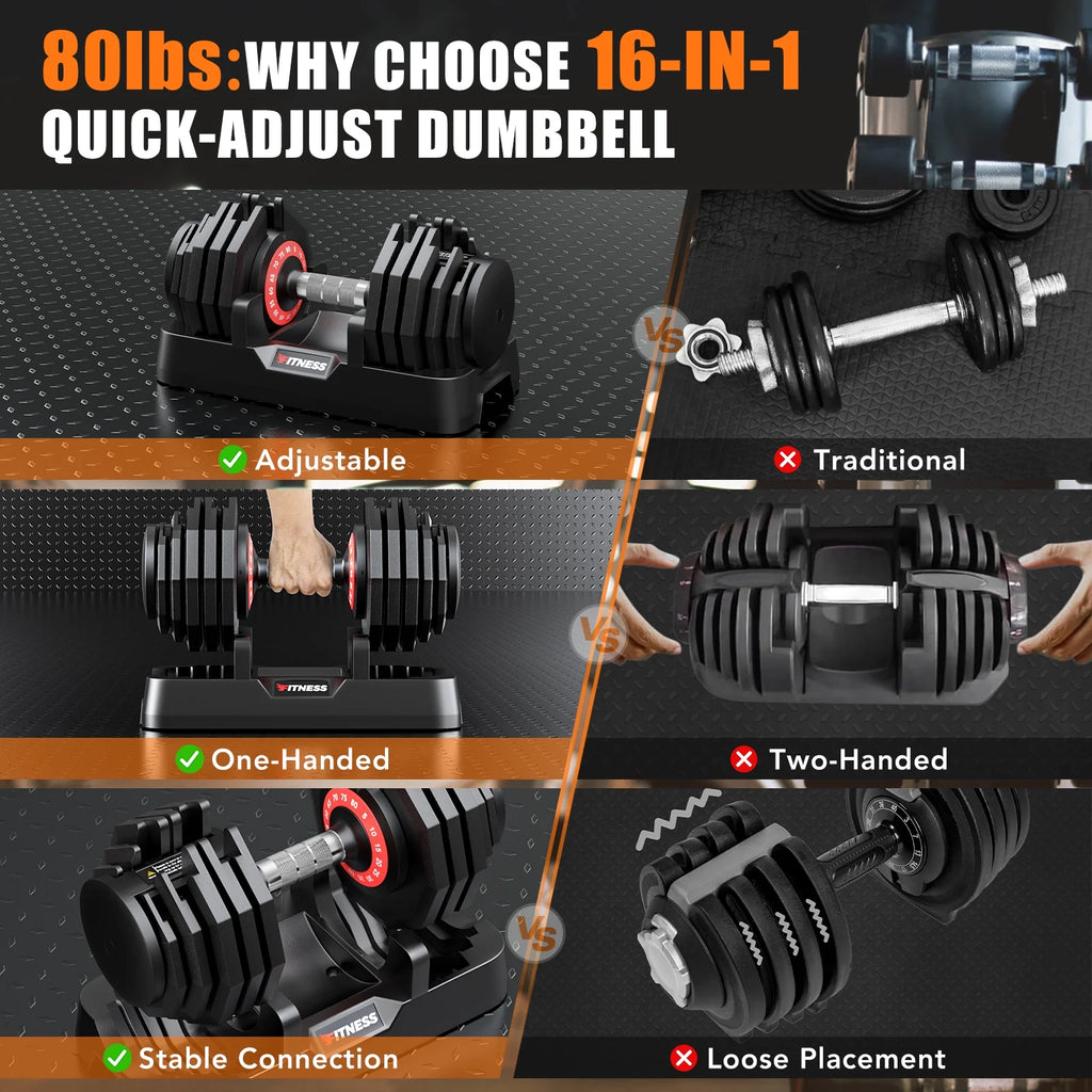 Adjustable Dumbbell Set - 160 lbs (80 lbs x 2) with 16 Weight Configurations for Comprehensive Home Workouts