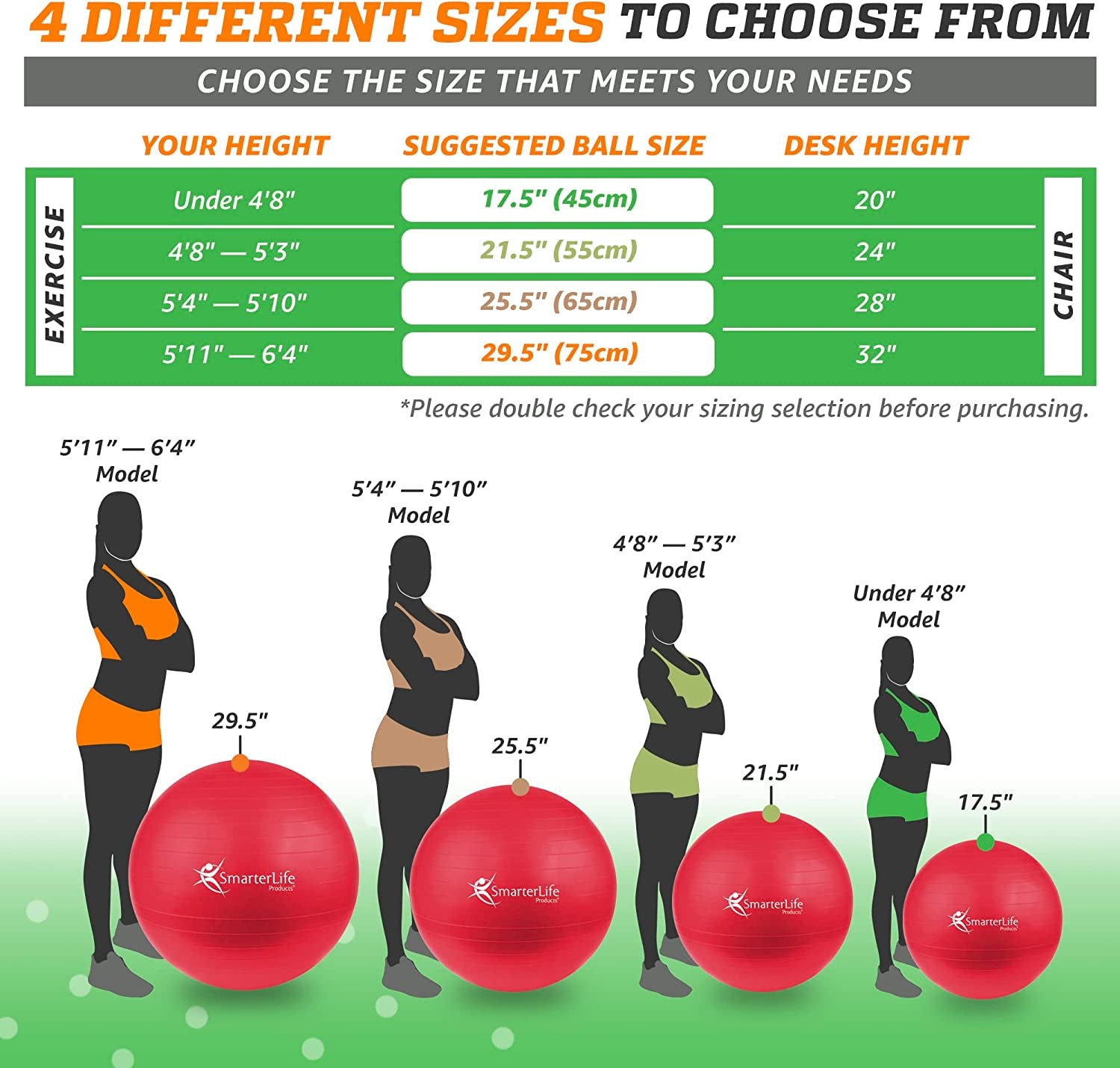 Smarterlife Premium Exercise and Yoga Ball for Fitness, Balance, Stability, and Pregnancy - Anti-Slip, Anti-Burst Gym Ball for Core Workouts, Physical Therapy, and Office Use
