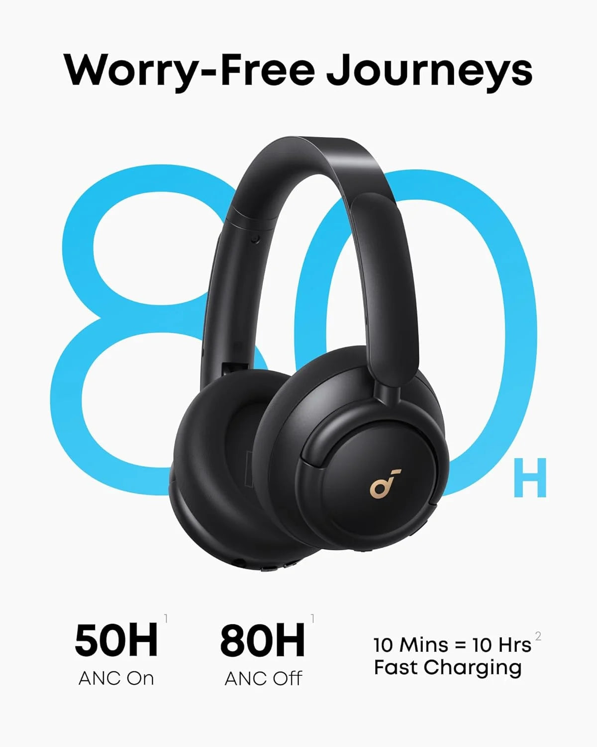 Q30 Hybrid Active Noise Cancelling Headphones with 50 Hours Playtime, High-Resolution Audio, Custom Equalizer, and Bluetooth Multipoint Connectivity