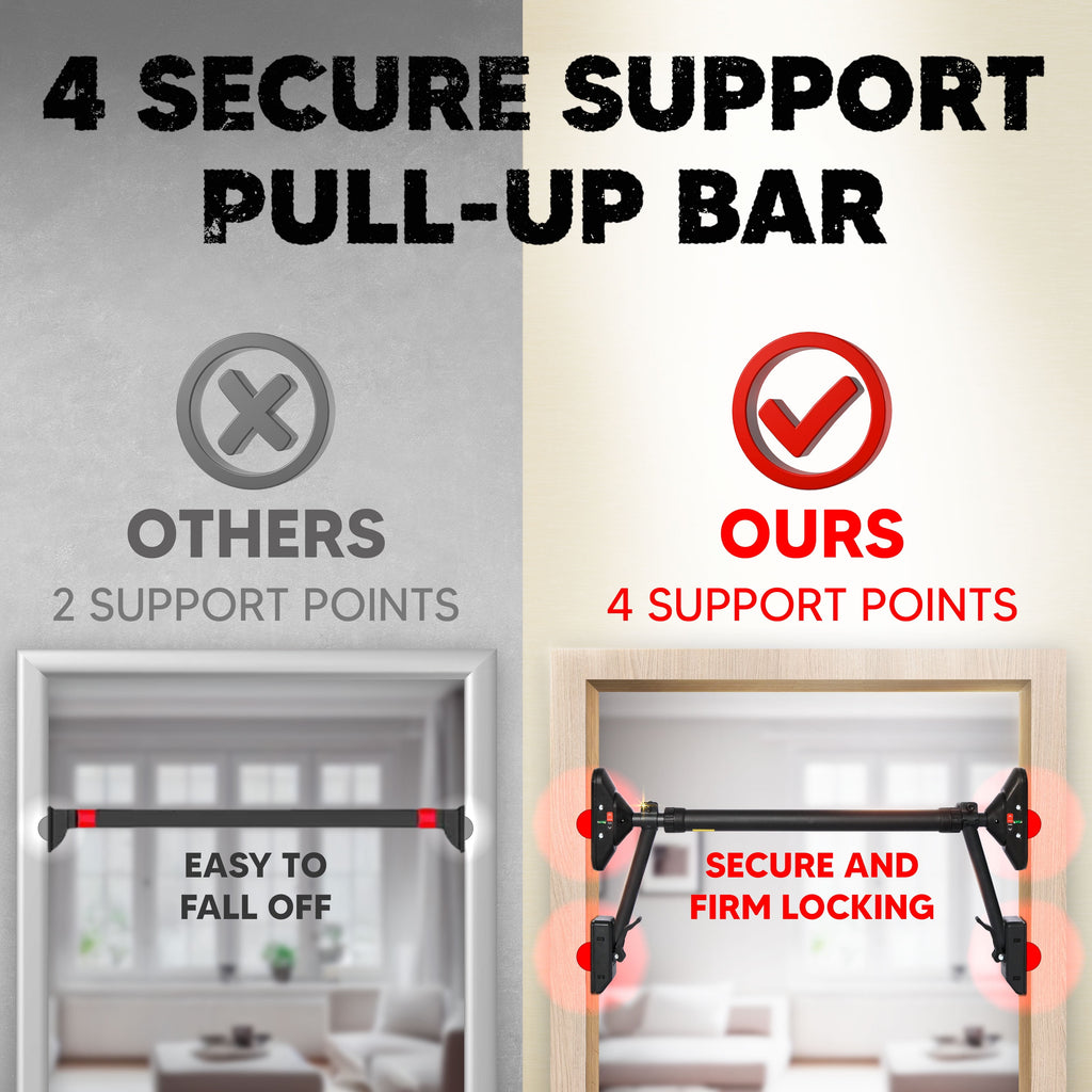 Pull-Up and Chin-Up Bar for Upper Body Strength Training, Dual-Support Fitness Equipment