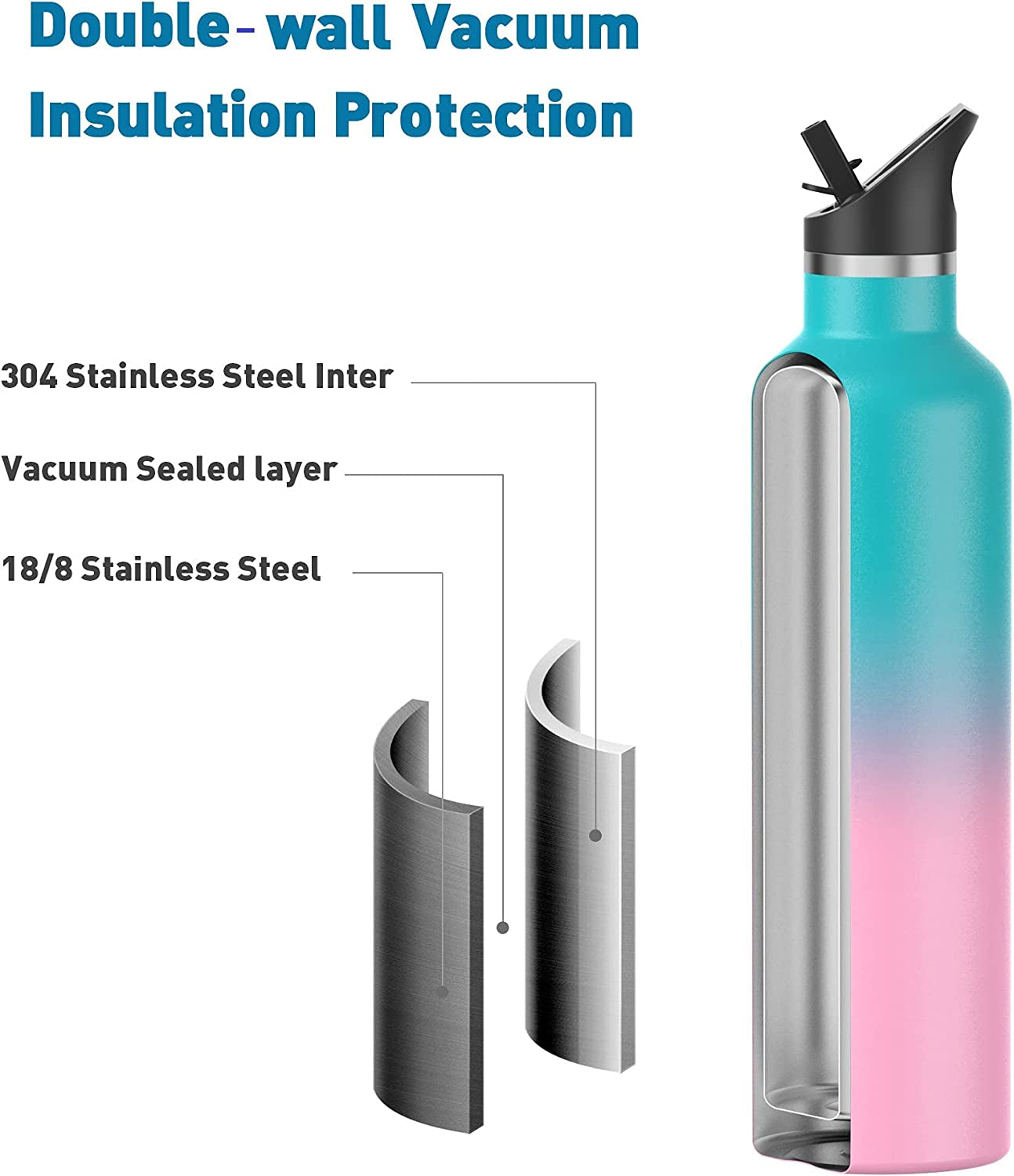 Premium Stainless Steel Double Wall Vacuum Insulated Water Bottle with Straw Lid - Keeps Beverages Cold for 24 Hours and Hot for 12 Hours, Ideal for Hiking and Sports Activities