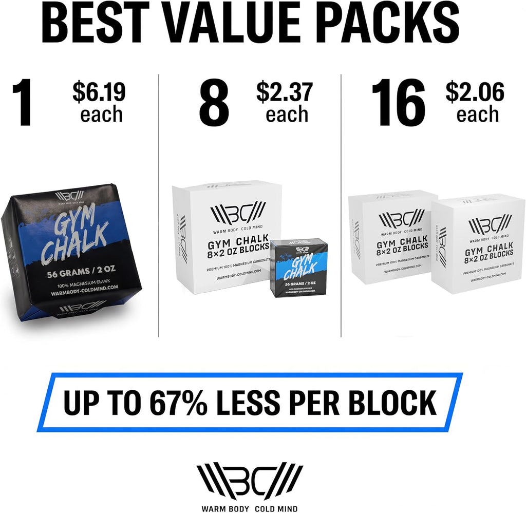 Sport Chalk Block - Gym Chalk for Weightlifting - Moisture-Absorbing Magnesium Carbonate - Gymnastics Hand Grip