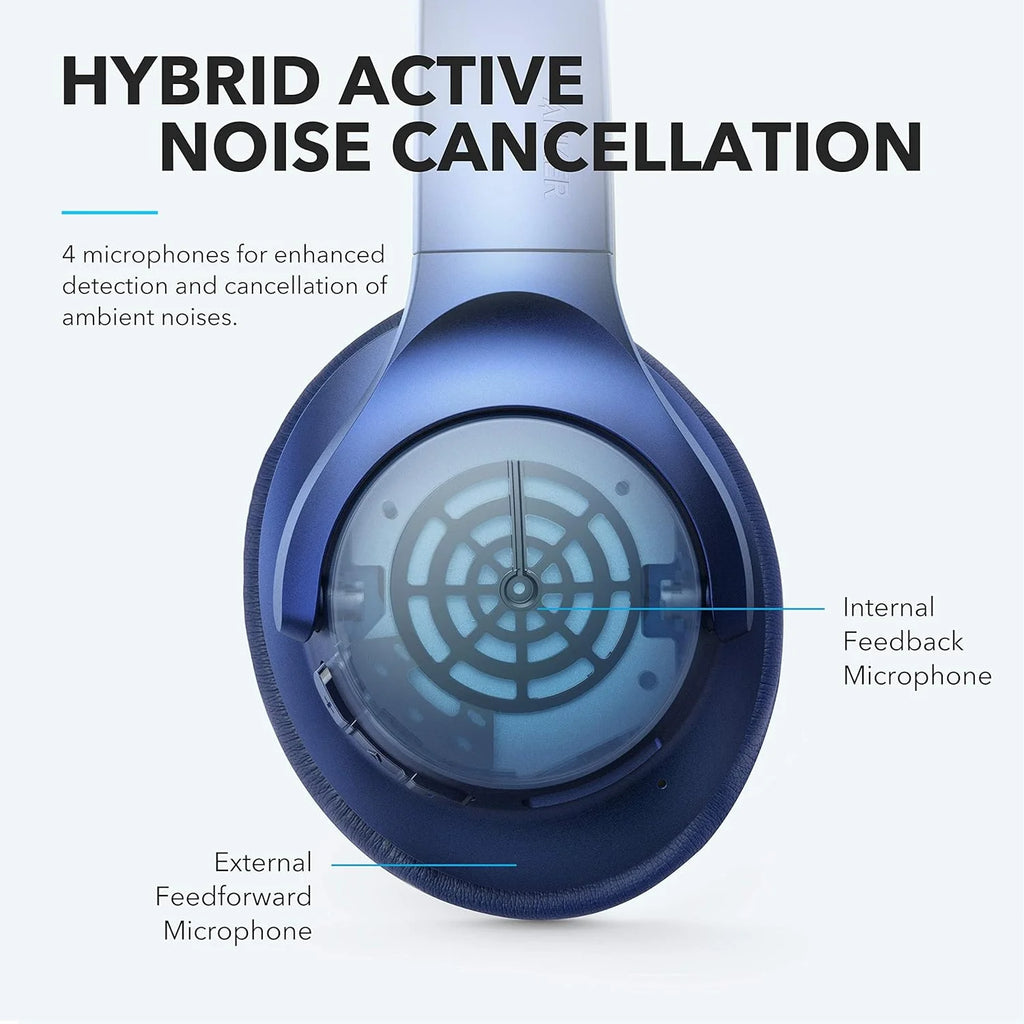 Anker Life Q20 Over-Ear Bluetooth Noise Cancelling Headphones with 60 Hours Playtime, Hi-Res Audio, Deep Bass, and Memory Foam for Travel and Office Use