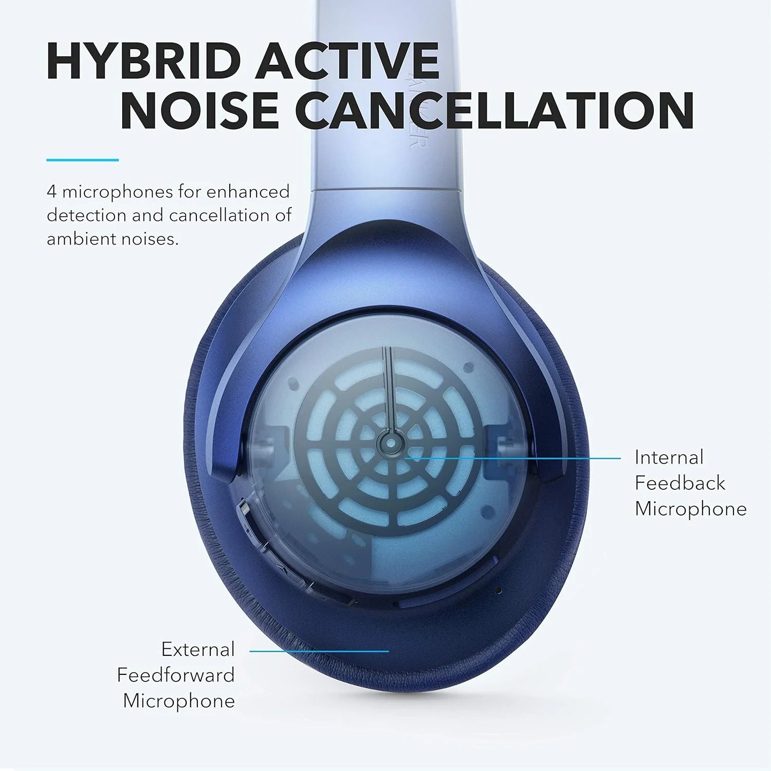 Anker Life Q20 Over-Ear Bluetooth Noise Cancelling Headphones with 60 Hours Playtime, Hi-Res Audio, Deep Bass, and Memory Foam for Travel and Office Use