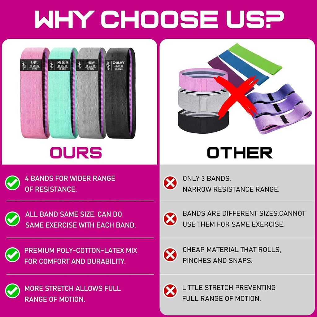 Professional Resistance Bands for Strength Training, Fabric Exercise Bands for Lower Body, Versatile Workout Bands for All Fitness Levels, Ideal for Yoga, Pilates, Rehabilitation, and Home Workouts