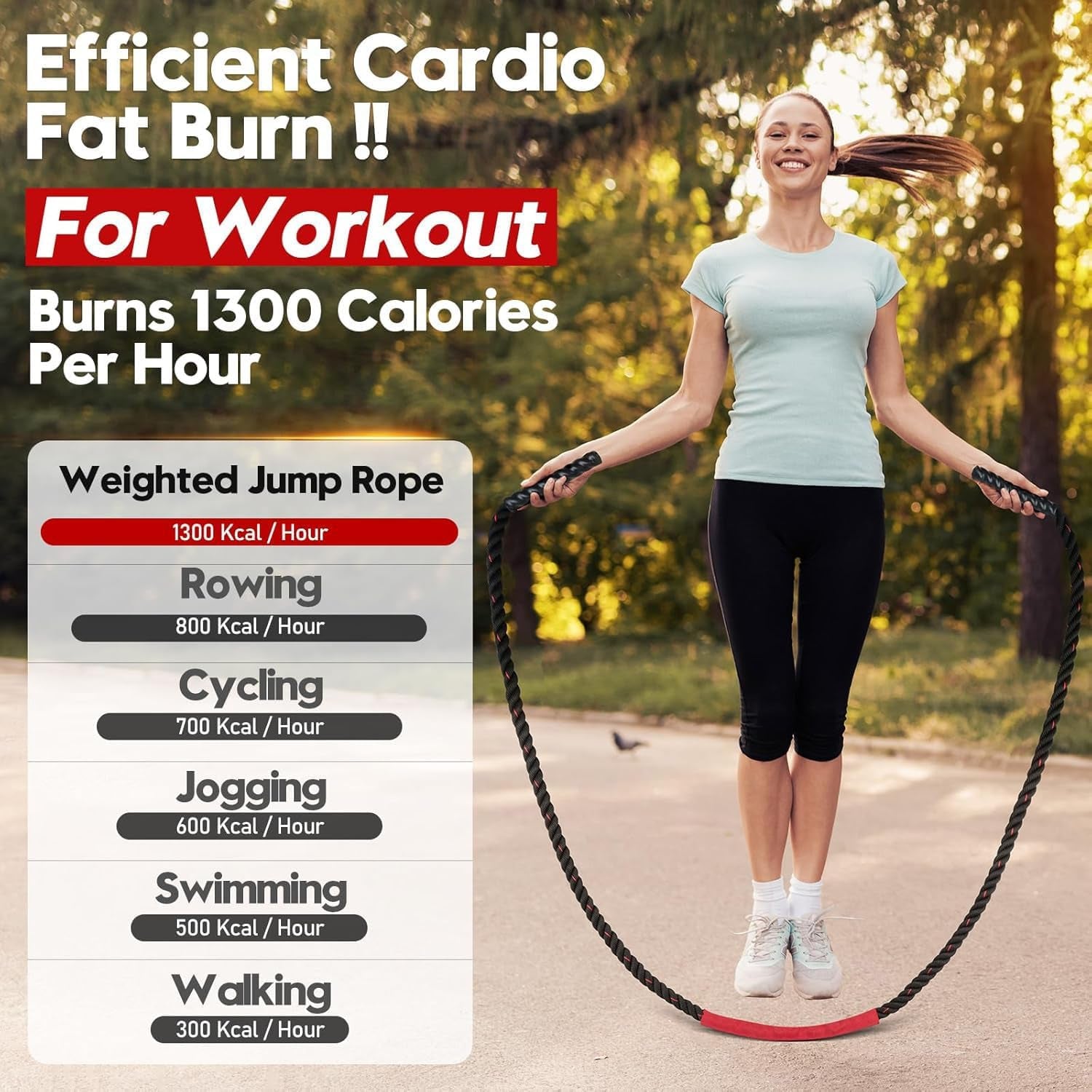 Weighted Jump Rope for Adults - 3Lb, 4Lb, and 5Lb Options for Enhanced Fitness and Strength Training at Home