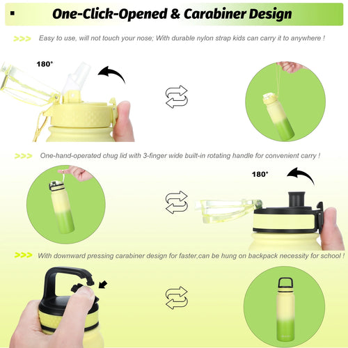 20 oz Insulated Water Bottle with Triple Lid - Leakproof and Durable Design