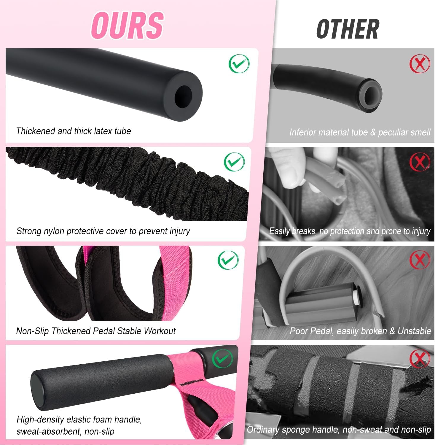 Enhanced Pedal Resistance Band with Ergonomic Handle, Durable Thickened Latex Tubes, and Soft Foam Foot Pedal for Comprehensive Core, Abdomen, Waist, Arm, and Leg Exercises, Ideal for Physical Therapy