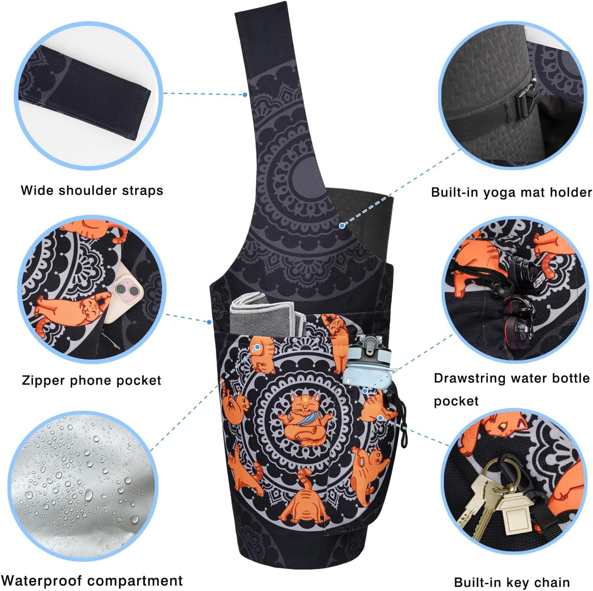 Yoga Mat Carrier Bag - Spacious Tote with Waterproof Zipper Pocket and Drawstring Water Bottle Holder, Compatible with Most Yoga Mat Sizes