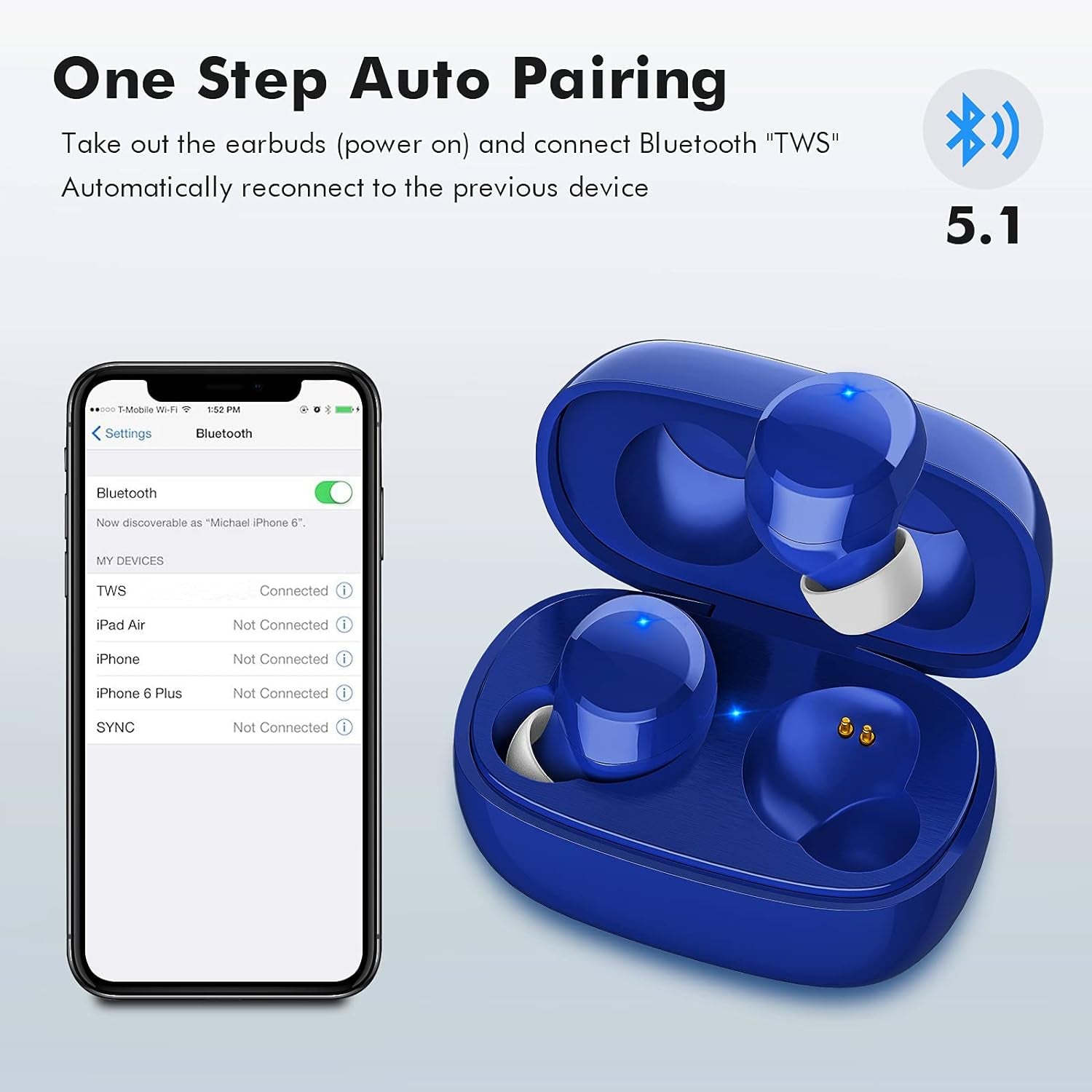 Premium True Wireless Earbuds with Bluetooth 5.1, Ergonomic In-Ear Fit, Enhanced Bass, 24-Hour Playback, Compact Charging Case, IPX7 Waterproof Rating, Perfect for Sports and Fitness, Blue