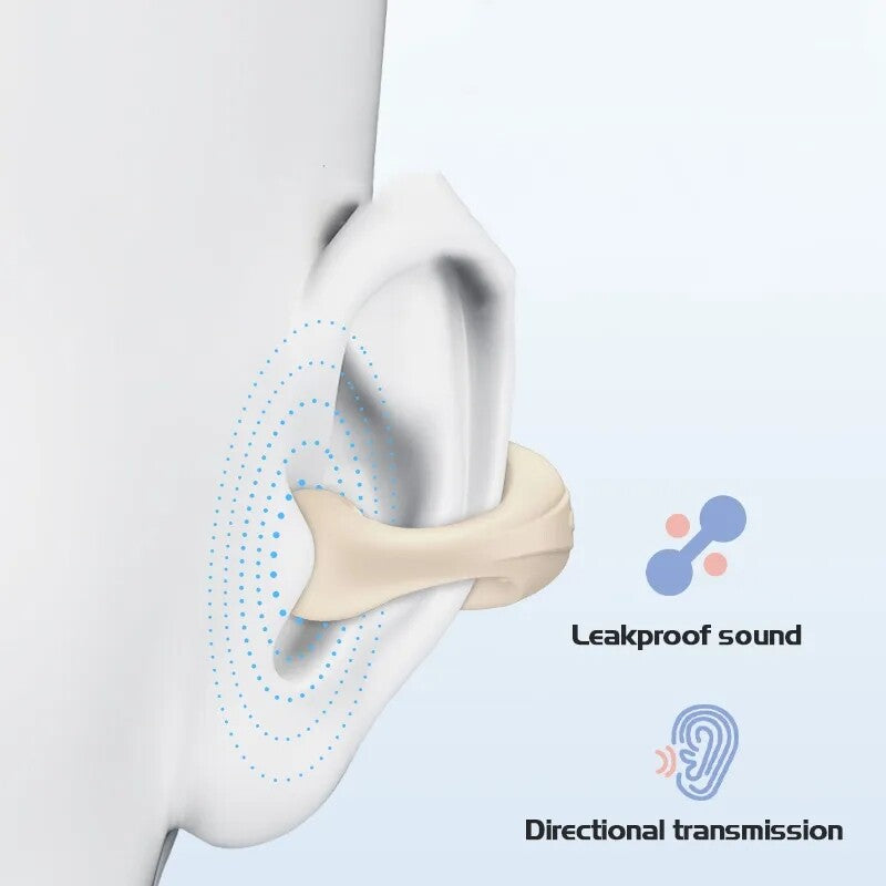Bluetooth 5.3 Wireless Earbuds with Bone Conduction Technology for Sports Use