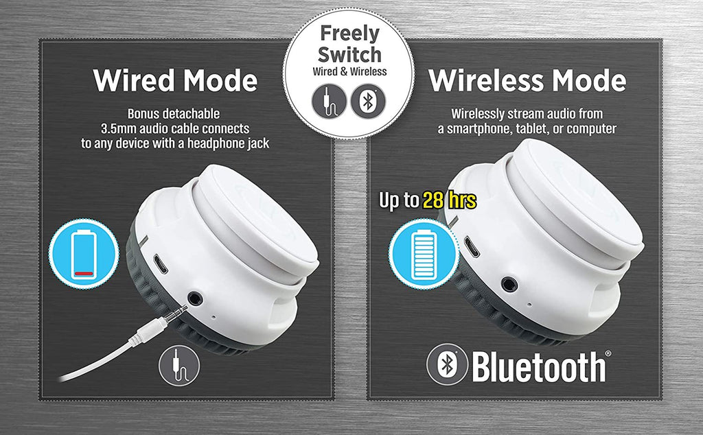 Ekids Wireless Bluetooth Headphones for Children with Integrated Microphone