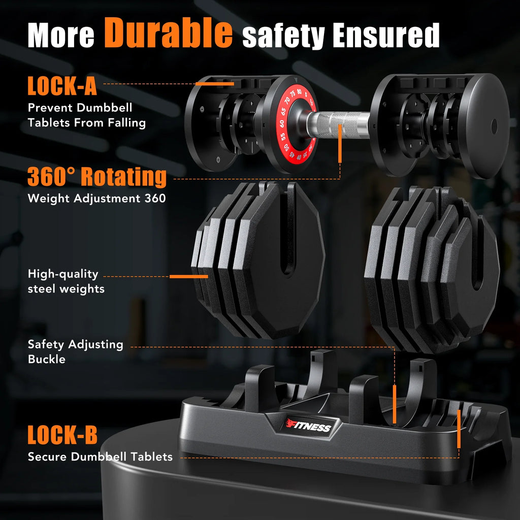 Adjustable Dumbbell Set - 160 lbs (80 lbs x 2) with 16 Weight Configurations for Comprehensive Home Workouts