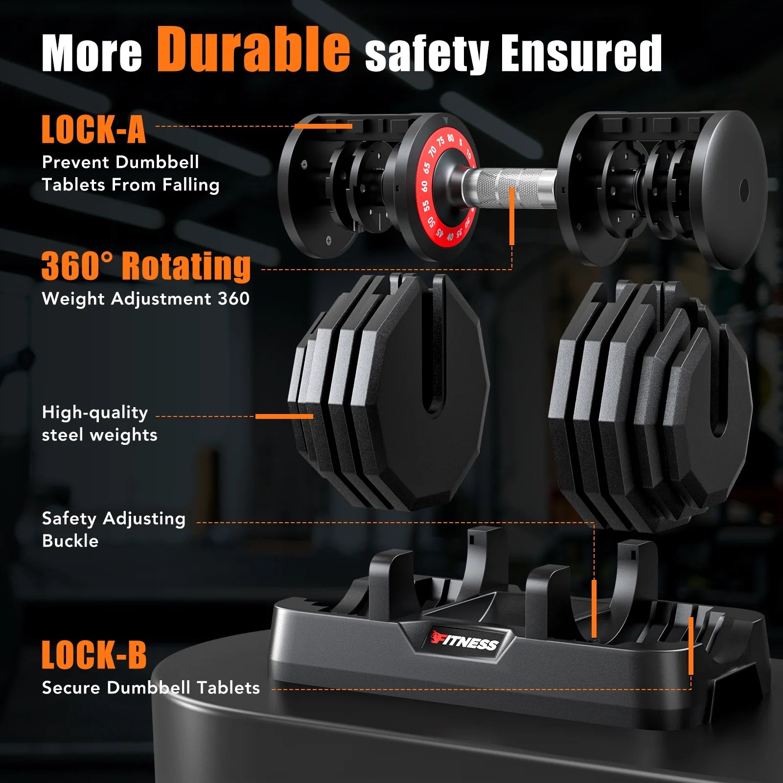 Adjustable Dumbbell Set - 160 lbs (80 lbs x 2) with 16 Weight Configurations for Comprehensive Home Workouts