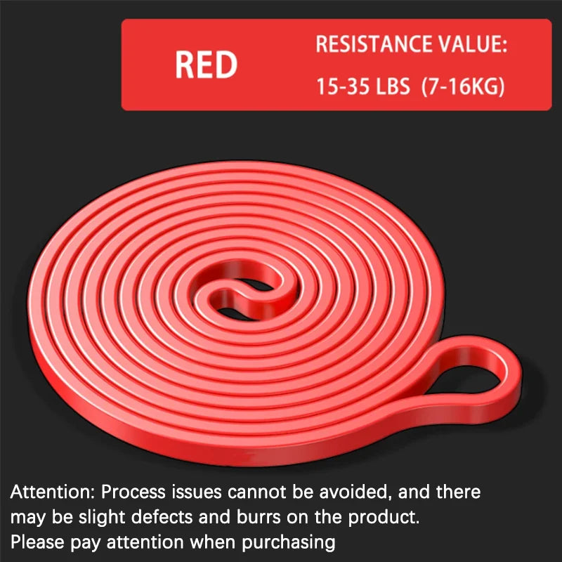 Premium Resistance Exercise Bands