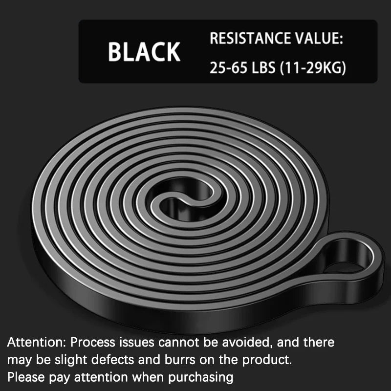 Premium Resistance Exercise Bands