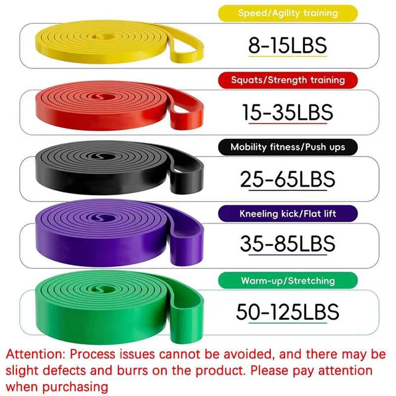Premium Resistance Exercise Bands