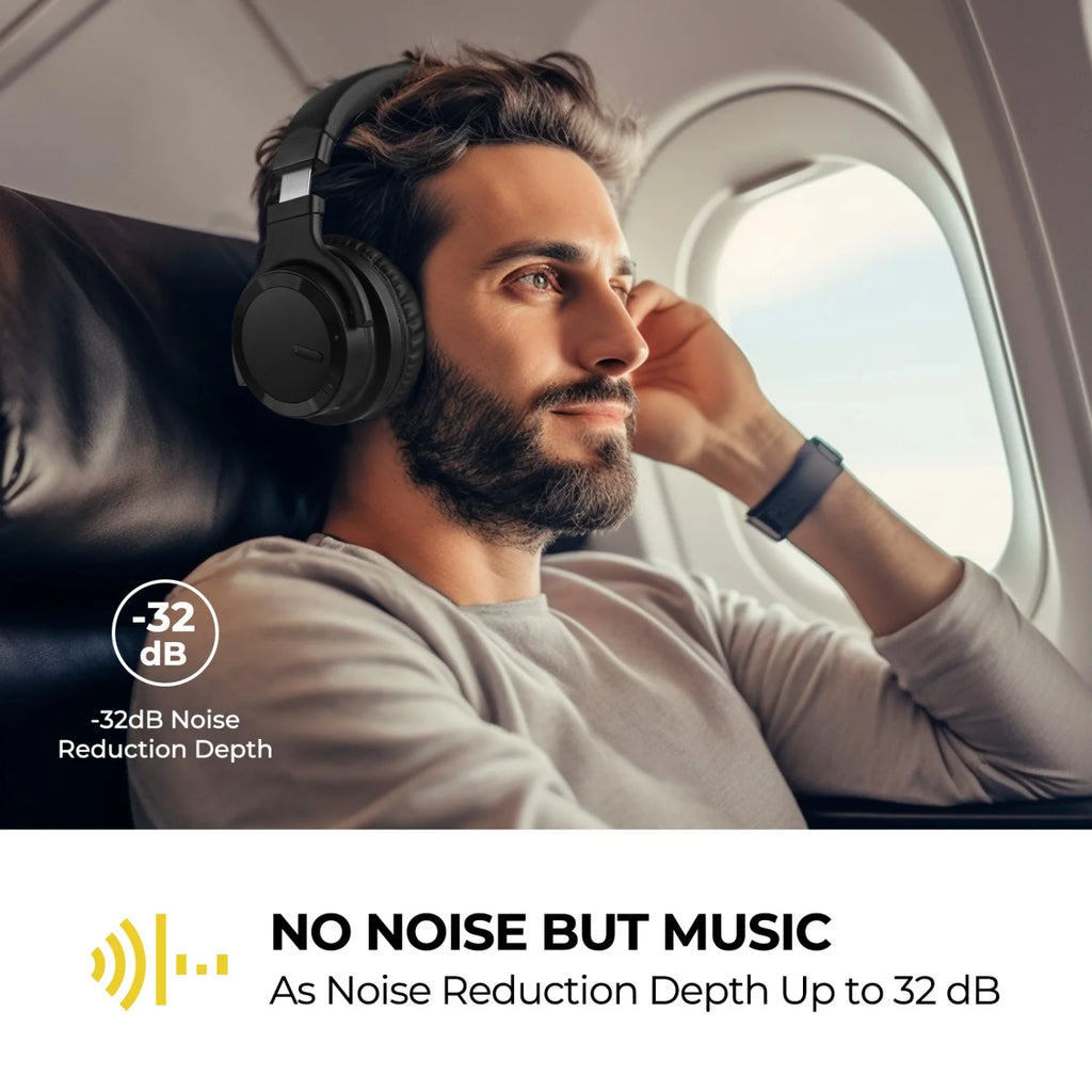 Bluetooth Noise-Cancelling Over-Ear Headphones with Microphone - Wireless and Wired Connectivity for TV and PC