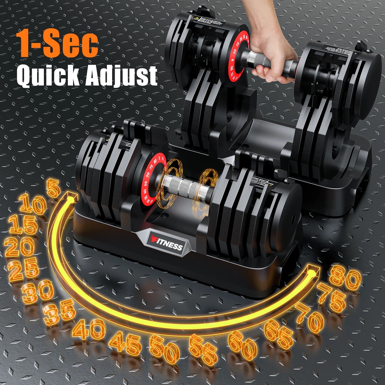 Adjustable Dumbbell Set - 160 lbs (80 lbs x 2) with 16 Weight Configurations for Comprehensive Home Workouts