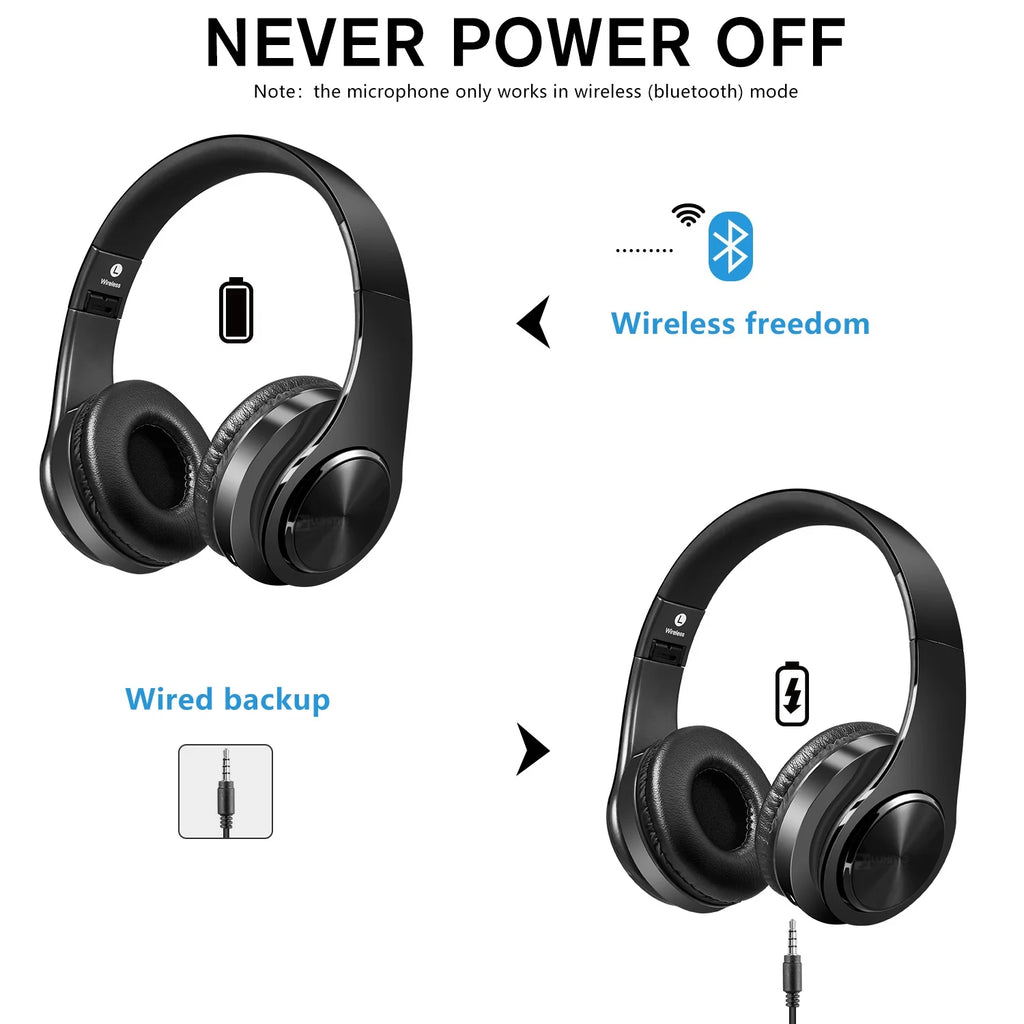 LUXMO Wireless Over-Ear Bluetooth Headphones with Noise Cancelling, Foldable Stereo Design, Integrated Microphone, Rechargeable for PC, Laptops, and Smartphones