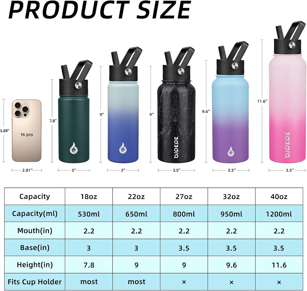 40 oz Stainless Steel Insulated Water Bottle with Straw Lid