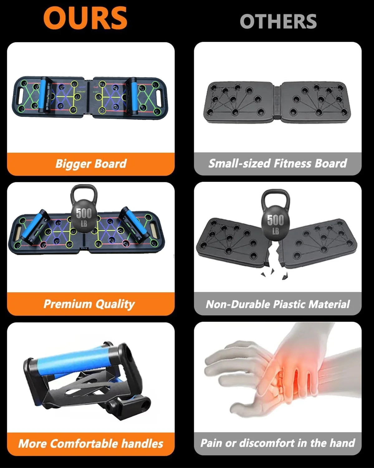 Multifunctional Folding Push-Up Board for Home and Gym Use - Portable Exercise Equipment for Chest and Back Strength Training