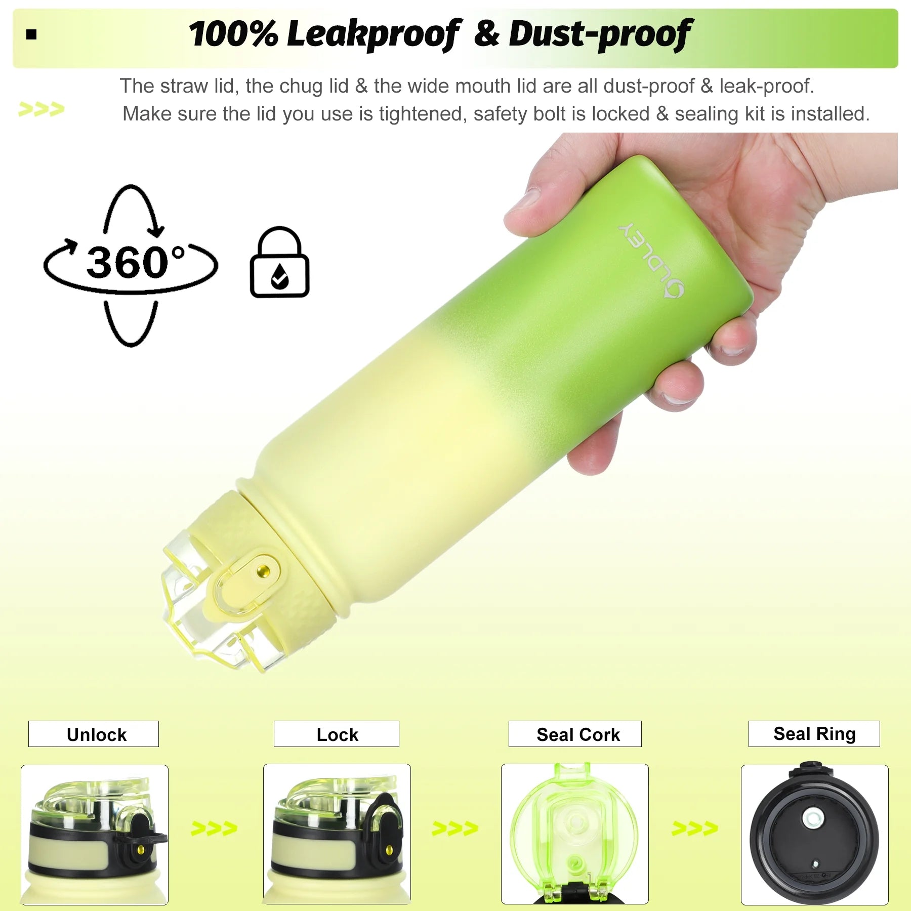 20 oz Insulated Water Bottle with Triple Lid - Leakproof and Durable Design
