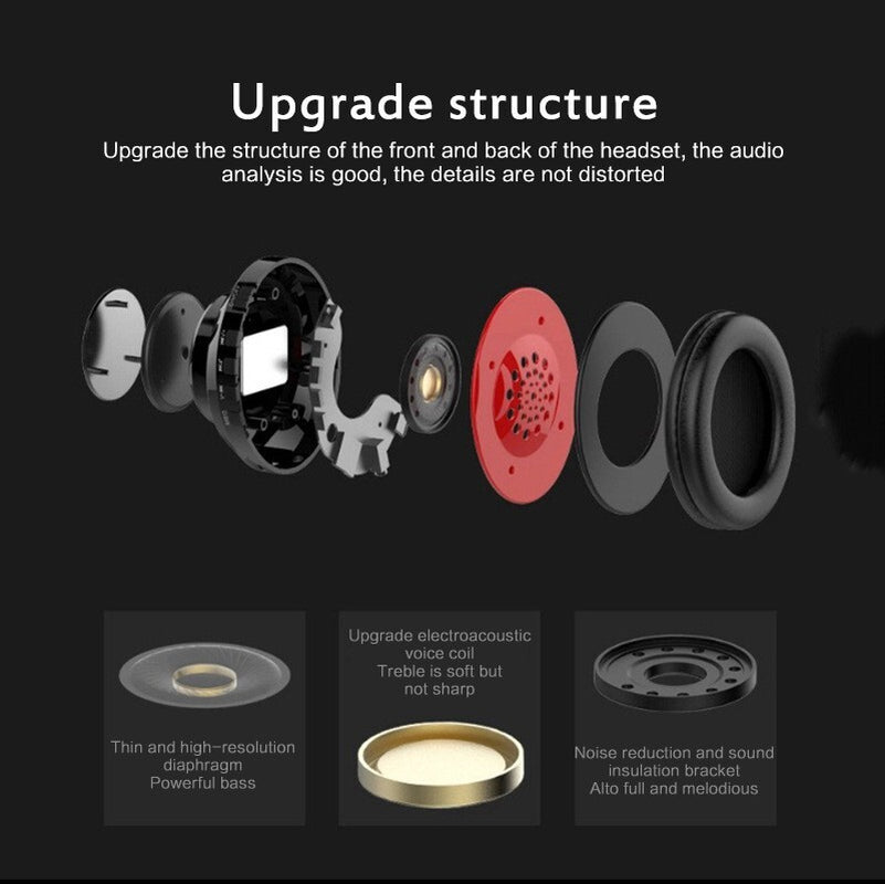Premium Wireless Bluetooth Headphones with Super Bass, Foldable Design, and Integrated Microphone