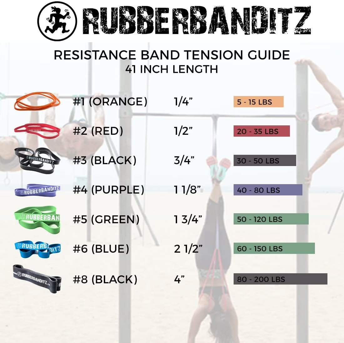 41-Inch Continuous Loop Resistance Bands | Pull-Up Assist Bands (5-450 lbs | Levels #1 to #6)